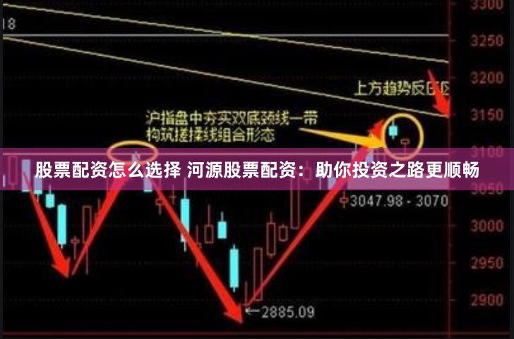 股票配资怎么选择 河源股票配资：助你投资之路更顺畅